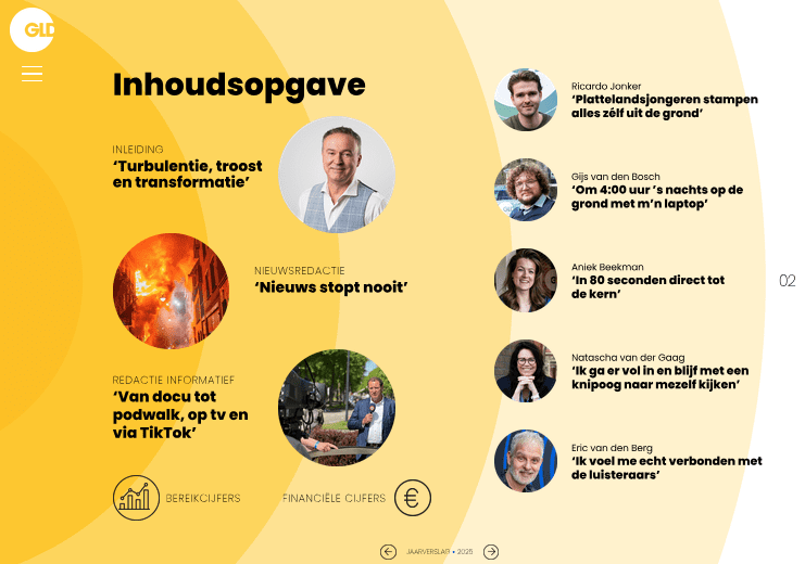inhoudsopgave jaarverslag